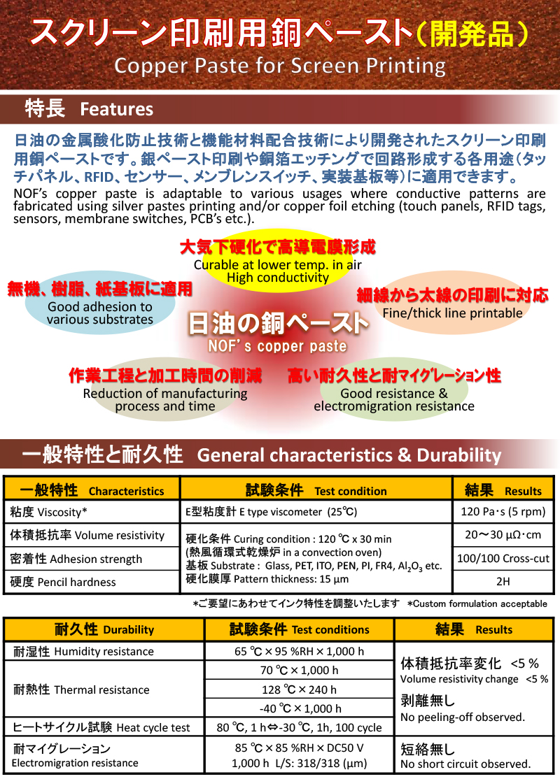 スクリーン印刷用銅ペースト(日油株式会社)