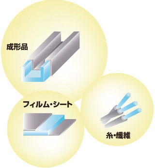 導電処理技術（STポリ）(アキレス株式会社)