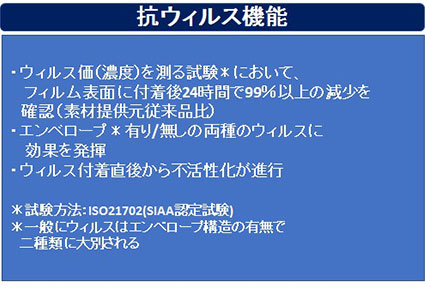 アクメックス/ウレックス(日本合成化工株式会社)